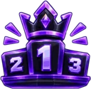 Ranking